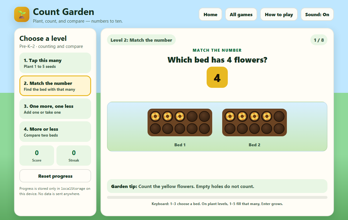 Count Garden in play