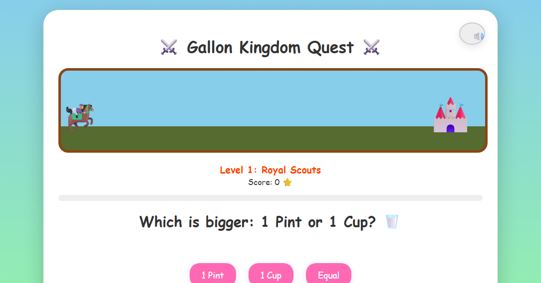 Gallon Kingdom Quest in play