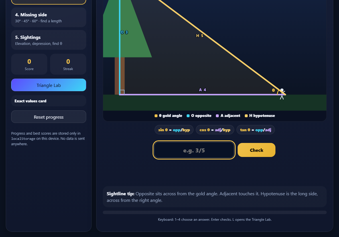 Triangle Sight in play